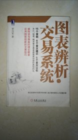 图表辨析与交易系统