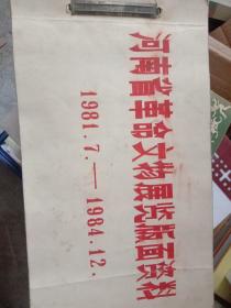 河南省革命文物展览版面资料 1981.7－－1984.12