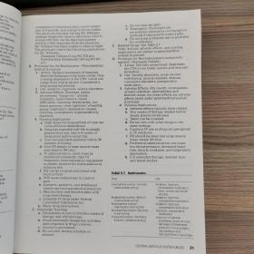 Nclex-Rn Review(4th Edition)