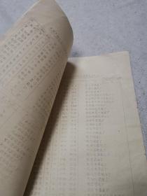 武汉调味品技术培训中心，武汉市副食品调料公司职工学校（1988年12月）油印本