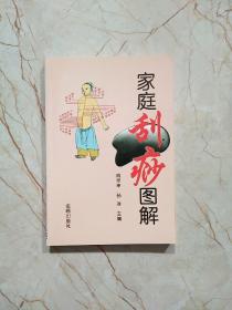 家庭刮痧图解