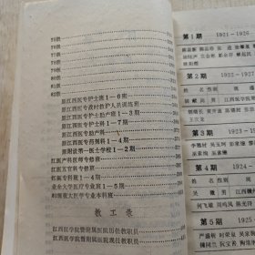 江西医学院校友录1921-1987