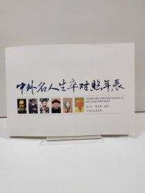 中国历史名人大年表
