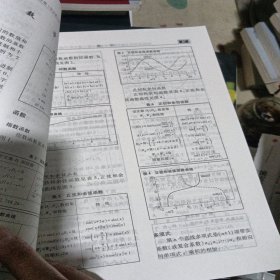 BOSCH汽车工程手册（中文第4版）