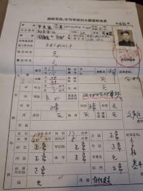 零陵教育文献     1966年零陵地区中等学校招生考生资料袋   罗某能