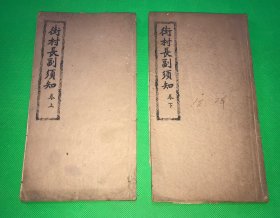 民国12年 铅印 《街村长副须知》上下两卷 一套全 25.8*14cm 内有中华民国全图和河南省图 各一小张