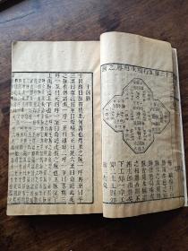 清刻中医古籍《图注难经》4卷、《图注脉诀》4卷，《脉学》1卷，《脉诀附方》1卷，《奇经考》1卷，一函六册全