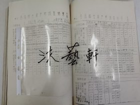 老种子 传统农业原始资料收藏（27）谷子（11）《谷子区域实验》（60—233）：河南省安阳专区农科所夏播谷子良种区域实验，商丘专区春谷良种区域实验，洛专郾城农业试验点站《1963年全国谷子良种区域性联合实验总结》，洛阳专区农科所，吉林农科所，吉林农科院九站农科所《吉林长春地区谷子品种实验》，黑龙江农科院合江农科所谷子实验，甘肃农科院、定西农科所、会宁糜谷基点《1964年糜谷良种区域实验及生产》等