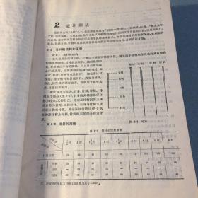 中医内科学 针法灸法学 药理学 内经讲义 正常人体解剖学 组织学与胚胎学 中医耳鼻喉科学 中医中药针灸专业教材7本合售