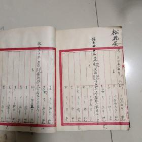 烟台老账本：和成兴【贴有 1952年税票一张】