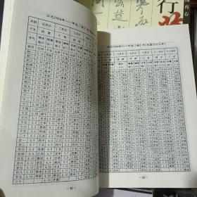 1920-2100民间实用万年历（珍藏版）