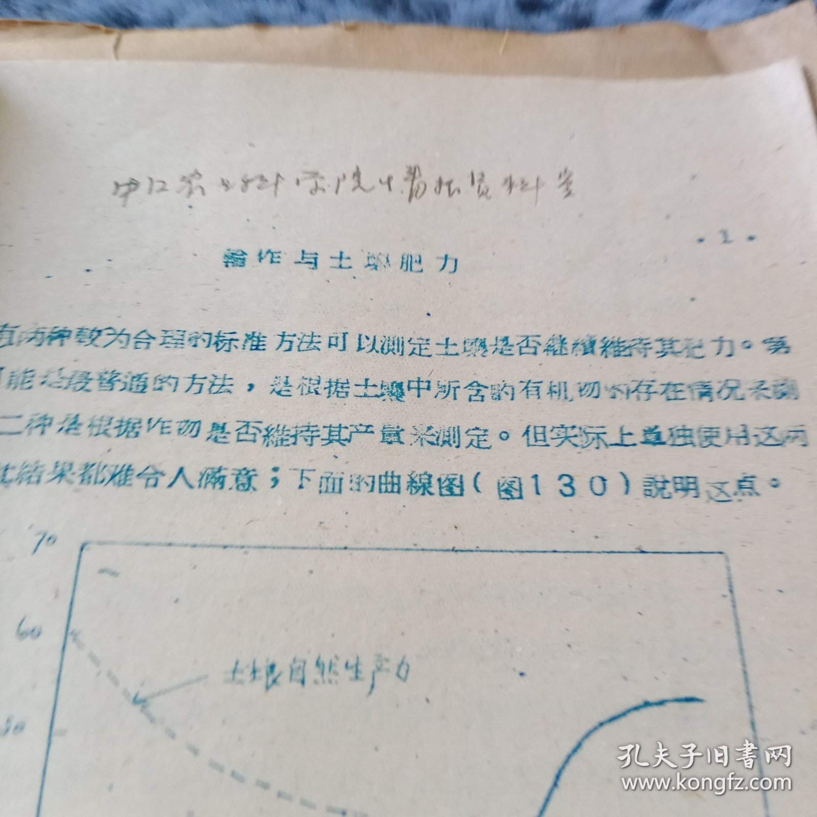 农科院馆藏书油印本<轮作与土壤肥力>中江农业科学院情报资料室