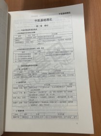 蓝基因强化班内部讲义