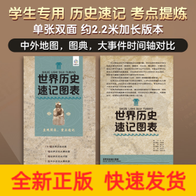 世界歷史速記圖表