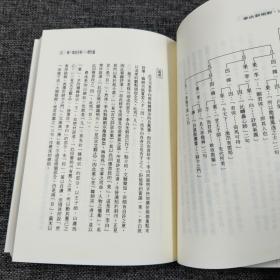 特惠·台湾万卷楼版  仇小屏《章法新視野》