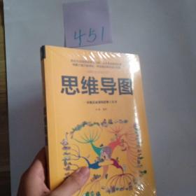思维导图