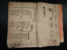 1803年《二十四軰顺拜图会》之四,木刻版画册,竹原春泉斋画,(36幅左右木版画)大开本,绘入木版画册,版画精美,品相如图,尺寸26*18