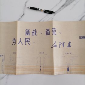 1970年带毛主席语录最高指示的大图纸（53cm×180cm）【备战、备荒、为人民。毛泽东】