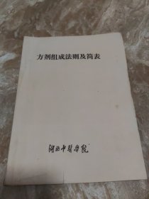 【油印本】方剂组成法则及简表