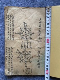 【一线收货】天文日历古籍，清代写本一册，每页都带图，内容丰富，仅见，未见其他著录【购前请详询介绍】