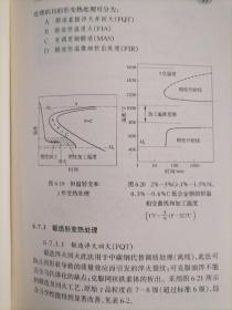 现代铌钢长条材