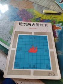 建筑防火间距表