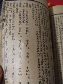 景岳新方砭 女科要旨