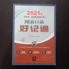 司法考试2021 2021年国家统一法律职业资格考试图表口诀好记通