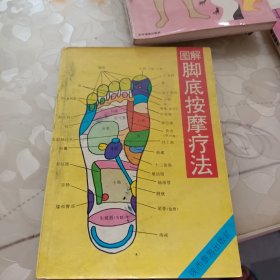 图解脚底按摩疗法