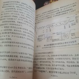 研究生毕业论文 洪泽湖水库的修建 内有两张信纸文字 看图 张卫东书 油印