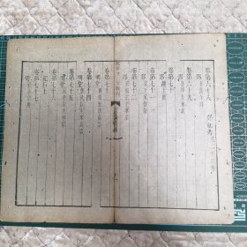 乾隆十二年校刊《文献通考总目》一叶两面全；收录《中国古籍善本总目》这些都是历经百年战火仅存的珍贵文献；可装镜框装饰书房，增添文化品位；可赠送亲朋；百年以上故纸，不可轻弃，页12