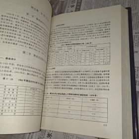 青岛市卫生志  (1981年~1990年)