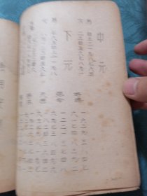 清代光緒五年择吉卦书《新刊增補時宪台历袖璇裹璣星命须知》内容：【喜忌篇】【继善篇】【千里马出碧渊赋】【论憎道十二宫】【男女顺逆行运】【十二月建二十四节气】【定寅时歌、太阳出沒歌、地支遁藏并歌、论子息多少】【论阴阳差错】【十恶大败】【地扫屋女主杀三夫】【水火蛇无壻】【男女生命定局】【合婚总论、女命益财】【小lu关煞例】【阴阳对照排列之说明】【十二宫安命诀】等，《万年历全书》校正新增图。很稀见卦书！