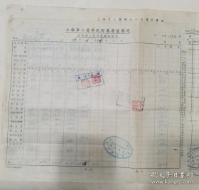 1955年结账单3张，上海第二医学院附属广慈医院劳保特约病人门诊费用汇总结账单