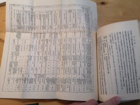 方志学