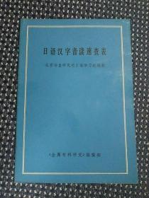 日语汉字音读速查表