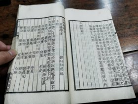 民国中医书《神农本草经》，存册二。