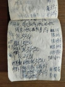 ●油盐柴米酱醋茶-百姓的日子《1975年1月食堂流水账记事本》重庆人民广播电台/张开芳手稿【40开200余页】！