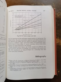 Surface Mining 【露天采矿学】【目录见图】