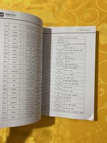 新思维词汇20000速记与应用（改变中国千万人的命运）