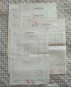80年代延边朝鲜族自治州 下辖县市的邮政票券季报表-延吉.敦化.图们.和龙.龙井.珲春.汪清.安图