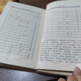 唐宋八大家散文总集:新版校评本（8本合售）