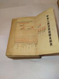 国际之部等9类
