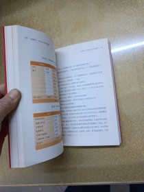 新婚3年，决定未来30年的财富【一版一印】