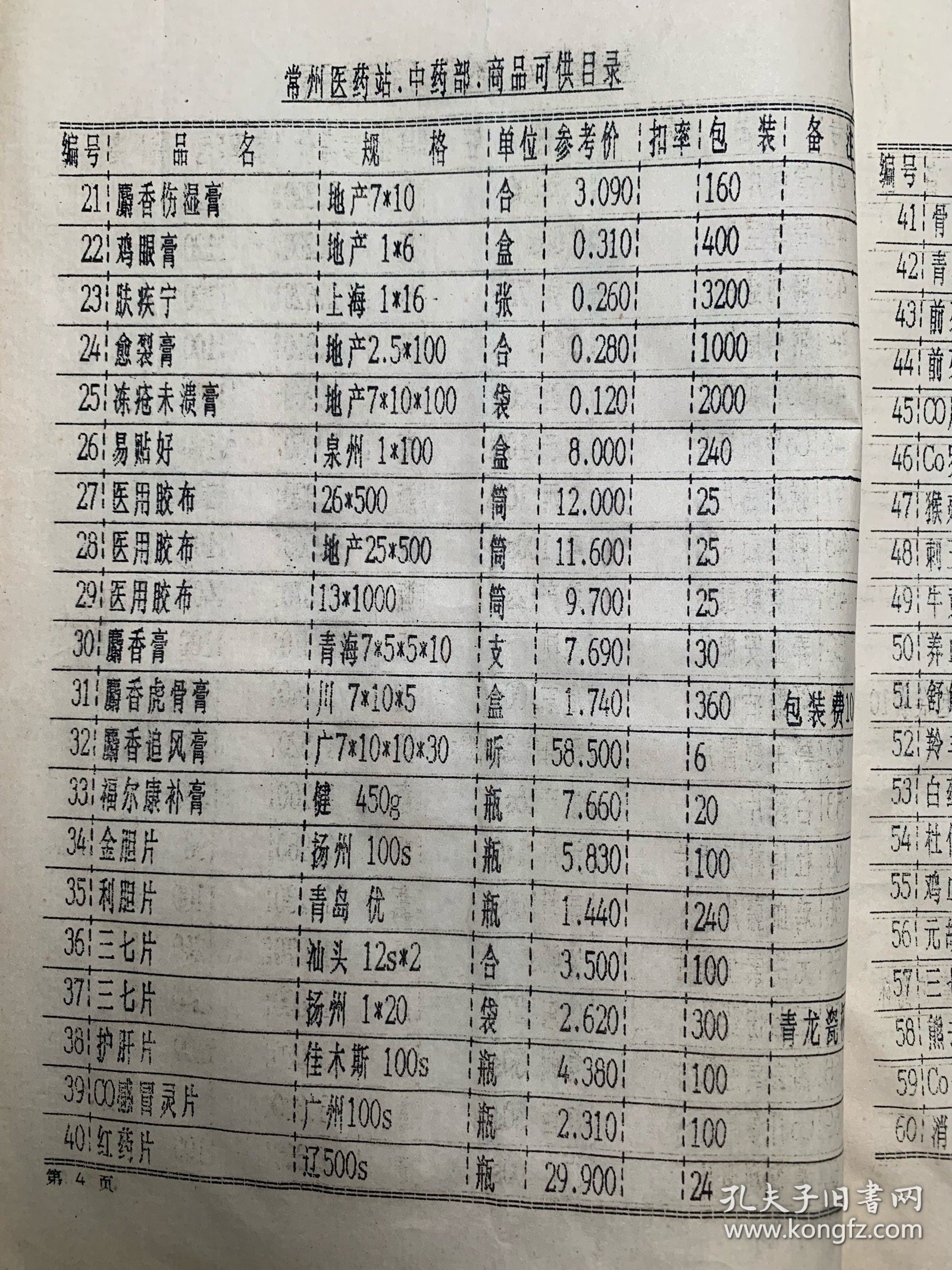 八十年代常州中成药可供目录。