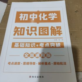 初中化学知识图解。