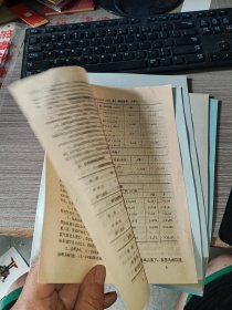 肺气虚实验研究初探