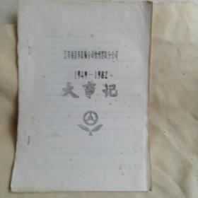 江苏省汽车运输公司常州客运分公司1949—1982大事记