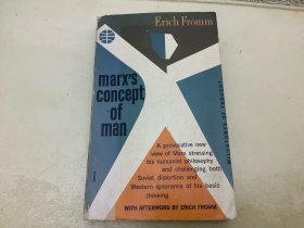 marx’s concept of man