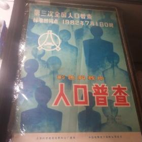 电影海报彩色科教片《人口普查》